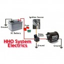 Kit DC4000 For Trucks